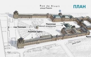 How to get to the Louvre without queuing?